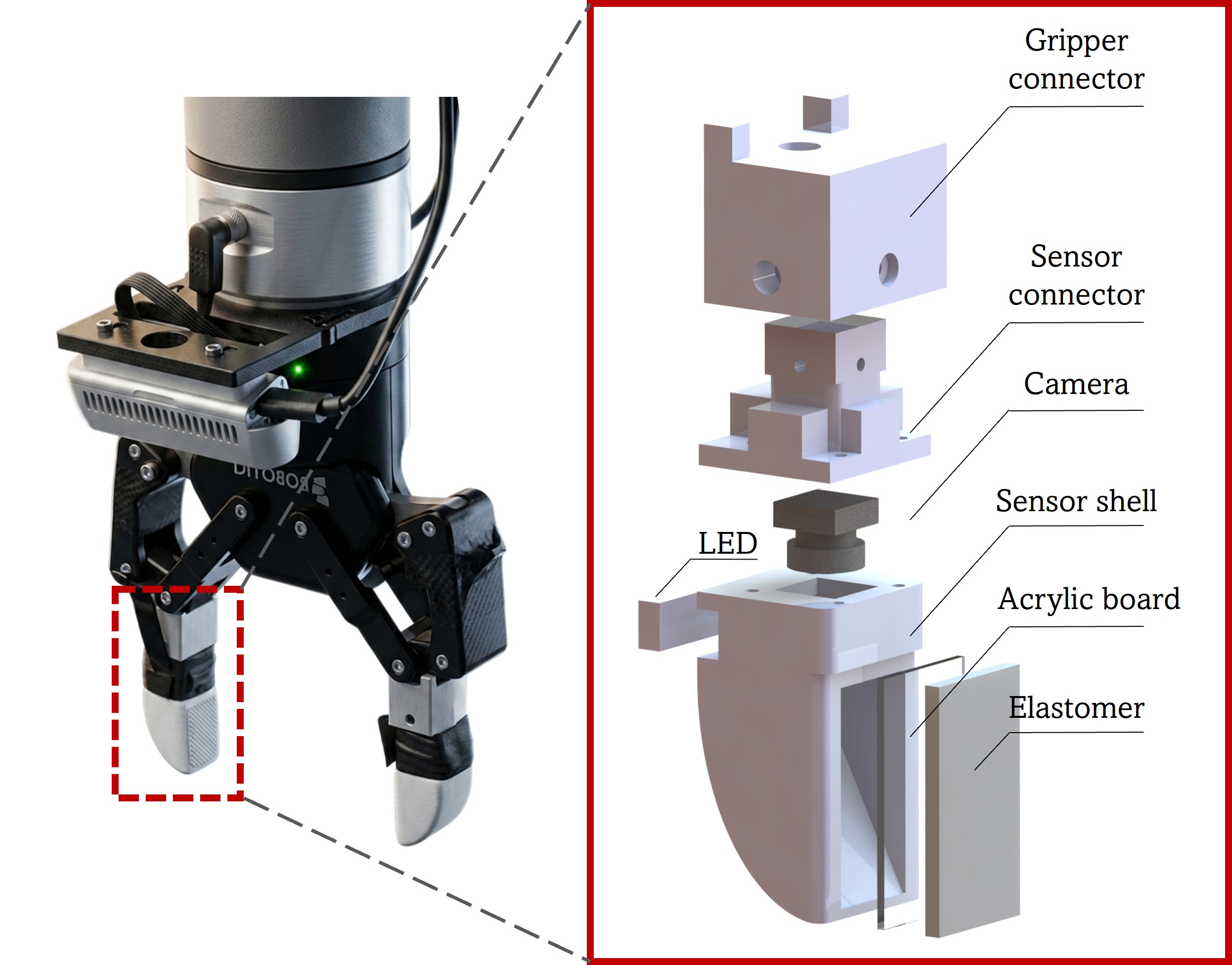 Tactile Sensor